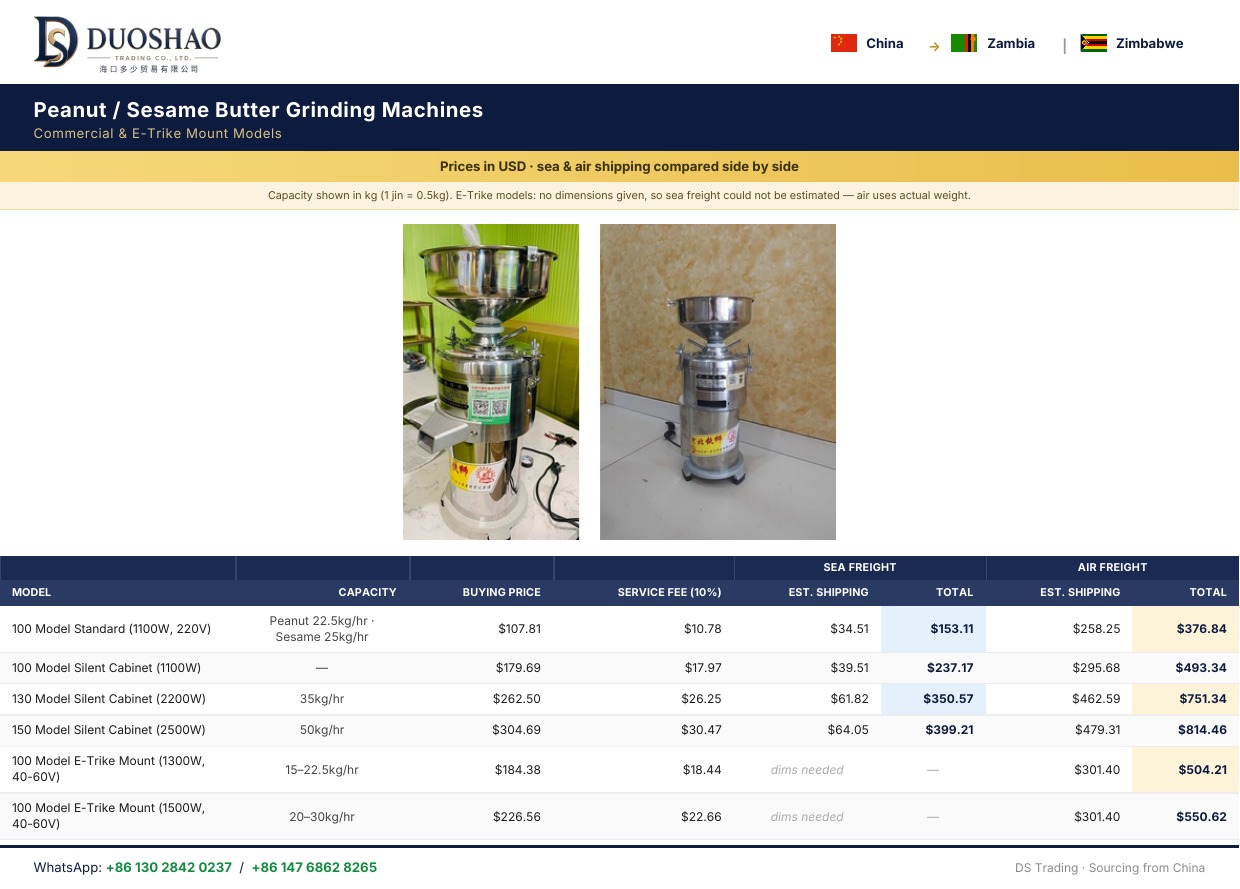 Peanut Butter Grinding Machines photo 5